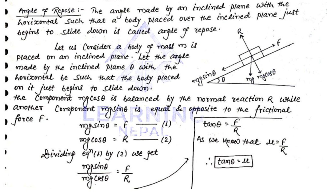 angle of repose in physics
