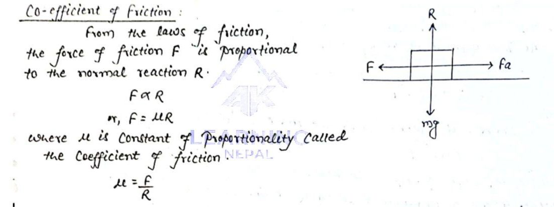 coefficient of friction in physics