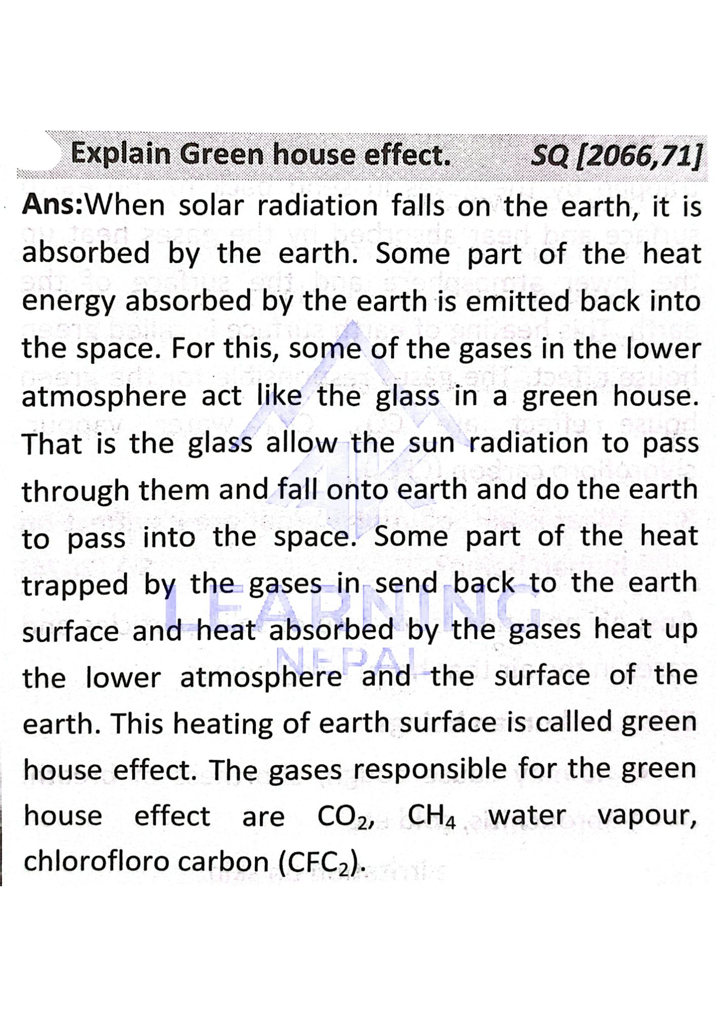 Green House Effect