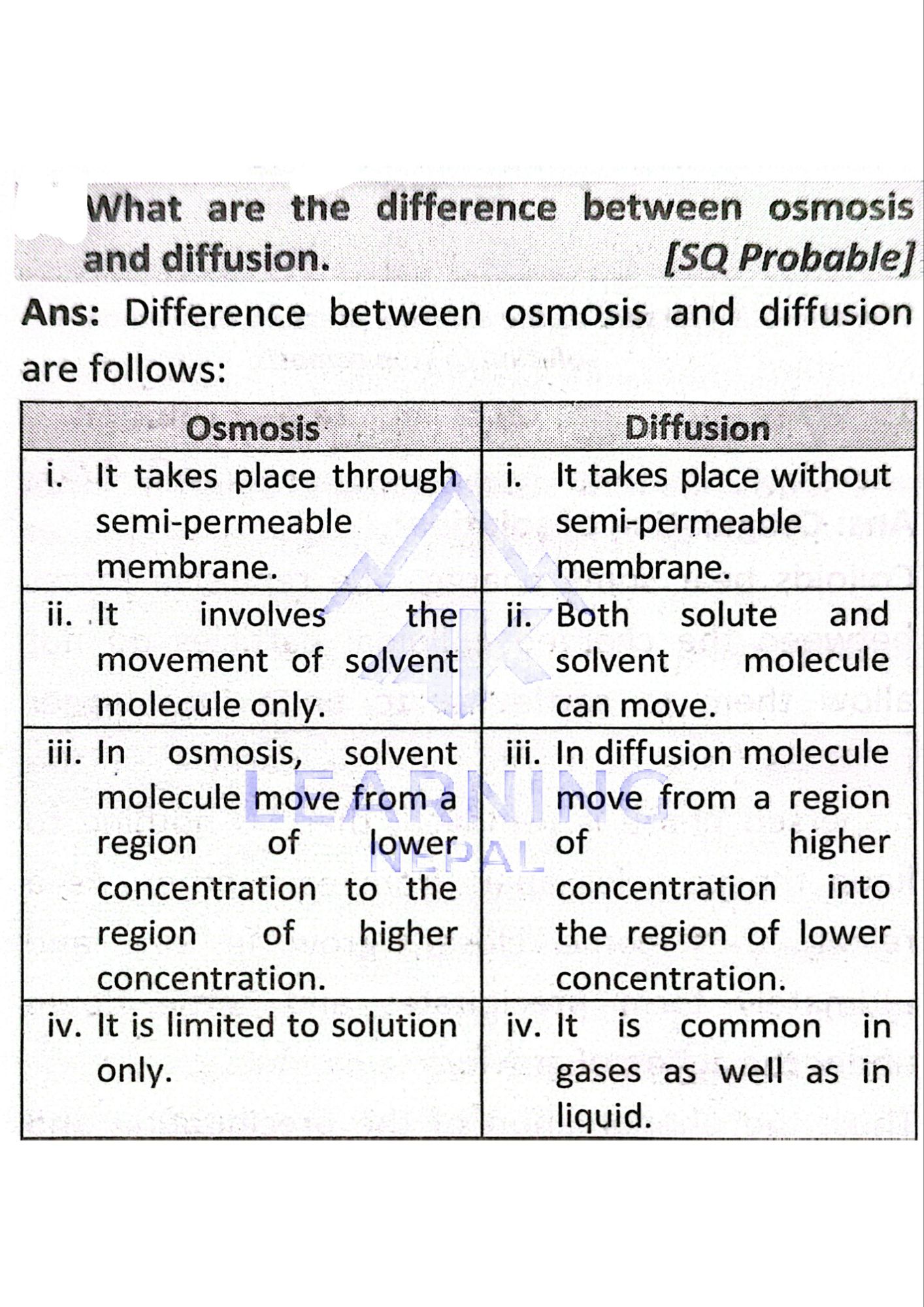 What are the difference between osmosis and diffusion