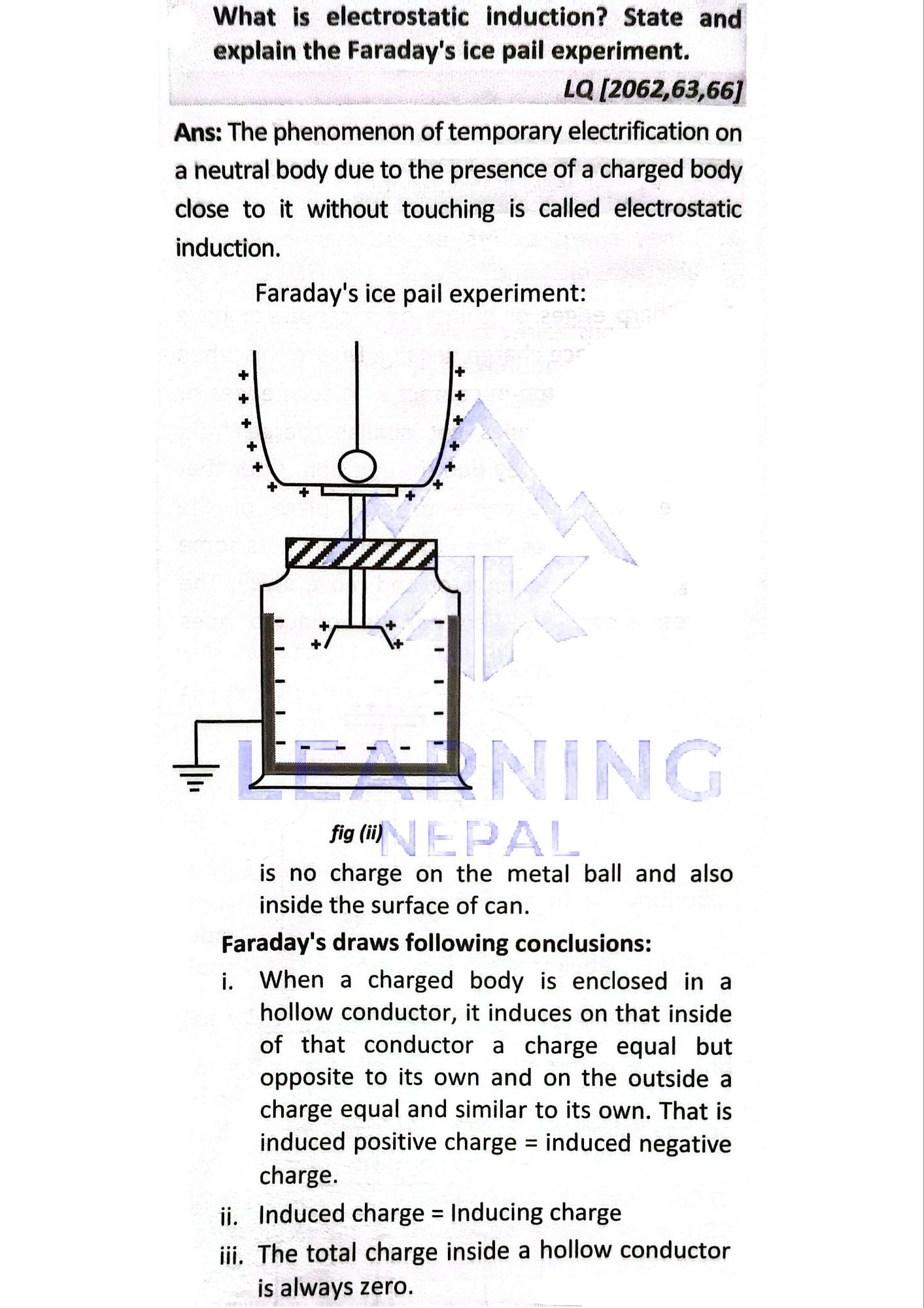 electrostatic induction