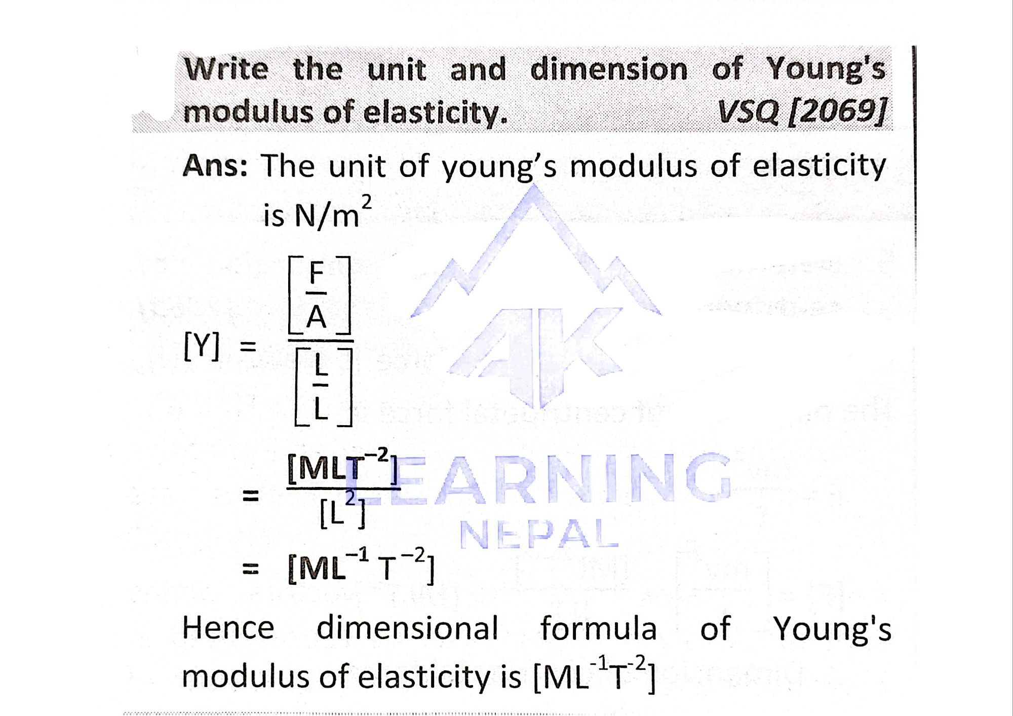 Unit and Dimension of Young’s Modulus of Elasticity