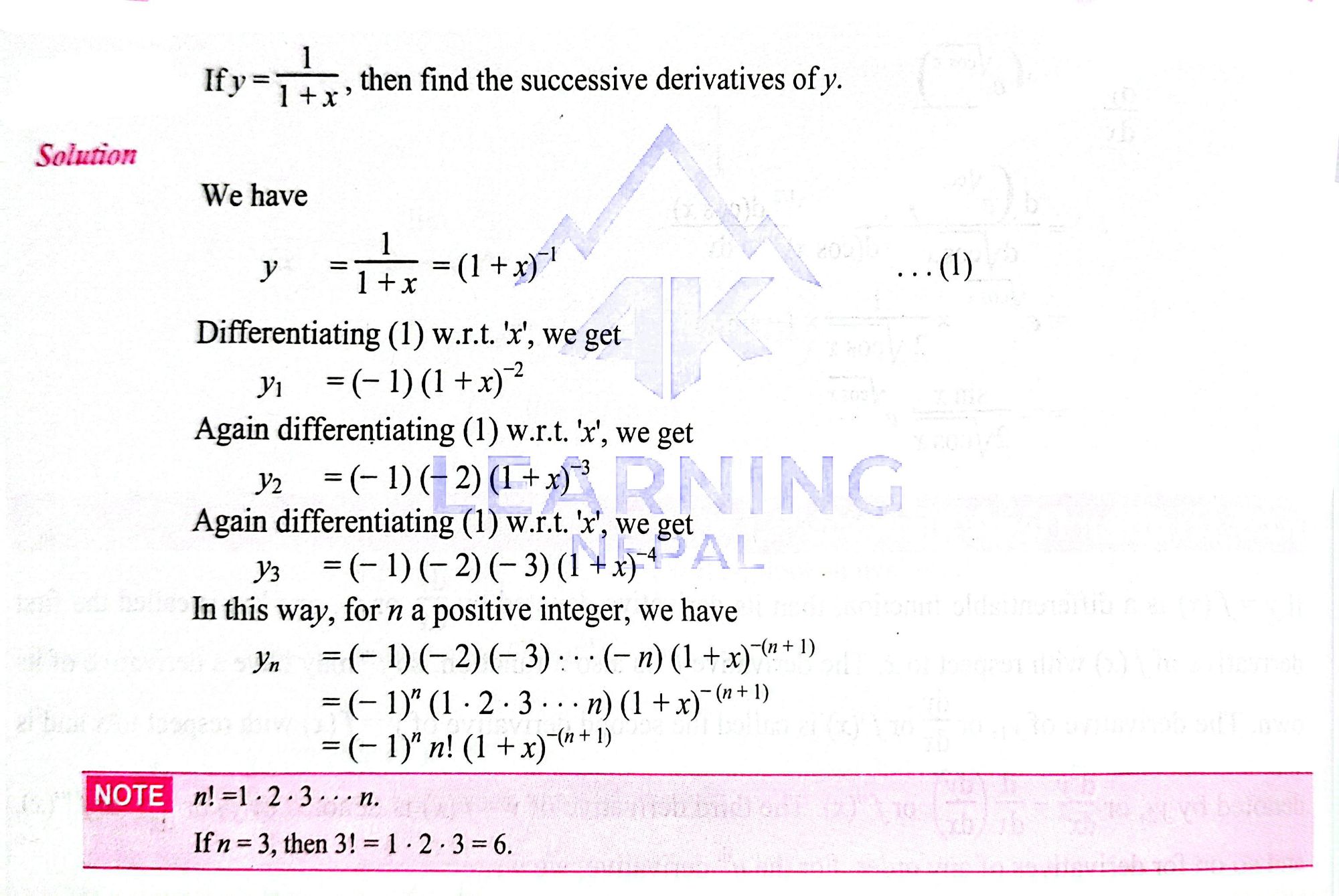 successive derivatives of y = 1/(1−x)